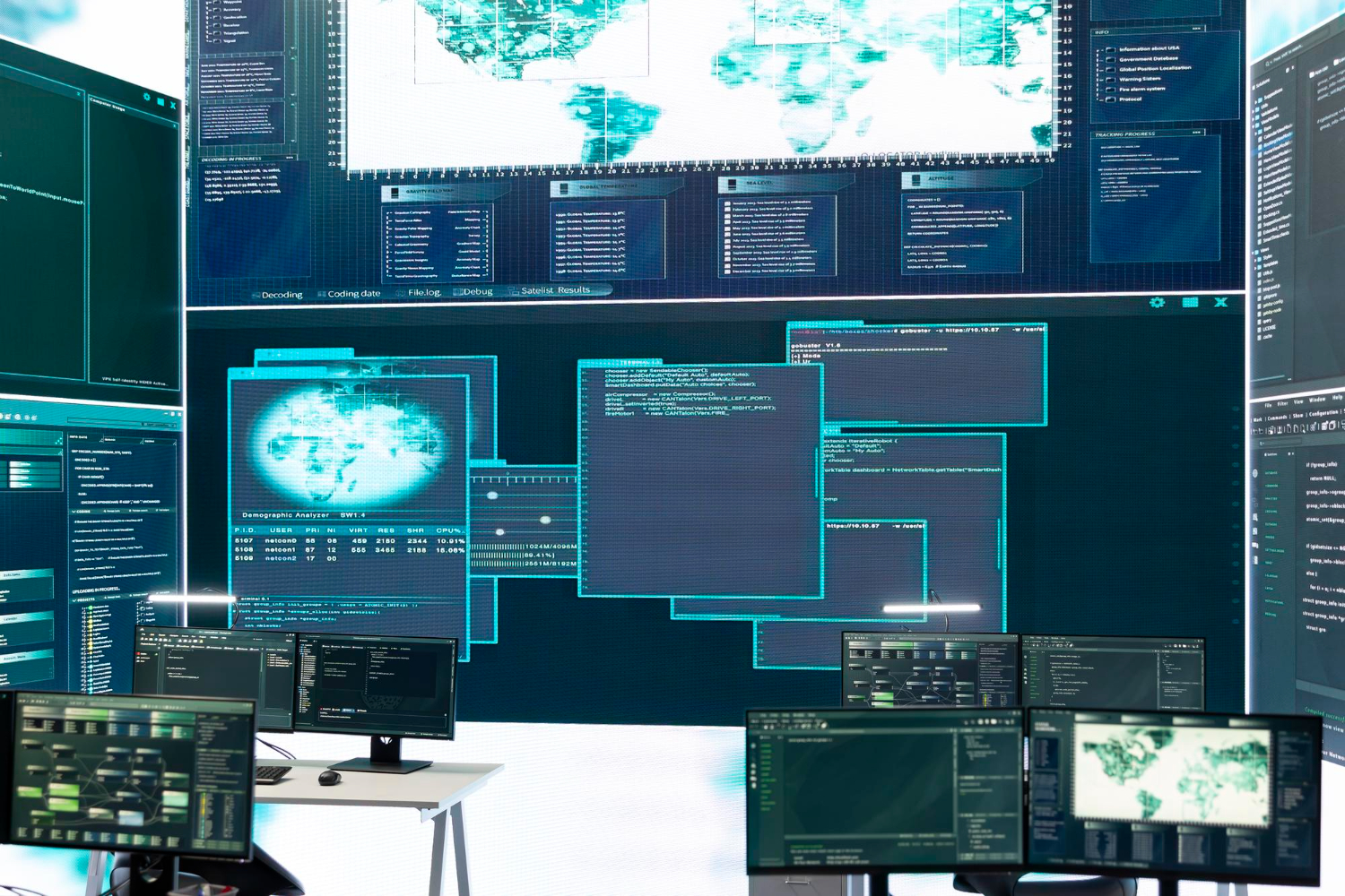 Security Architecture Design